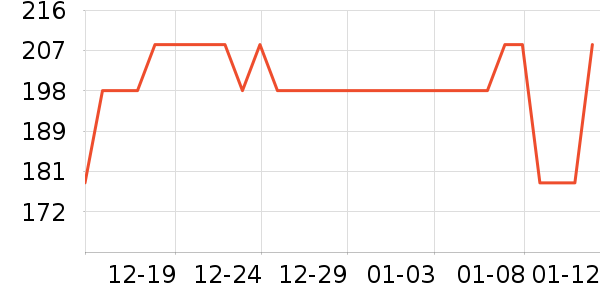 ������/����ѧ�������ʷ�۸�