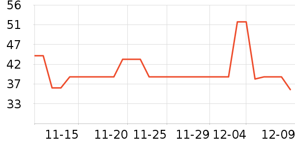 ��ɯ��ʷ�۸�