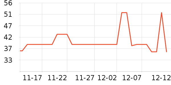 ��ɯ��ʷ�۸�