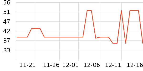 ��ɯ��ʷ�۸�