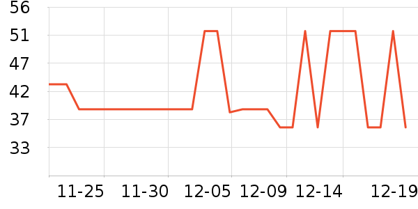 ��ɯ��ͯ����/������ʷ�۸�