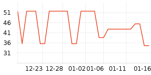 ��ɯ��ͯ����/������ʷ�۸�