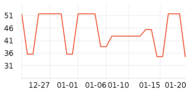 ��ɯ��ͯ����/������ʷ�۸�