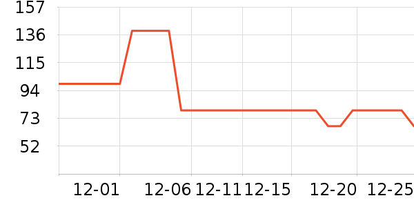 �˶��п�/������ʷ�۸�