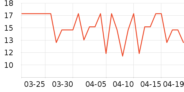 ��ȳ�������������ʷ�۸�