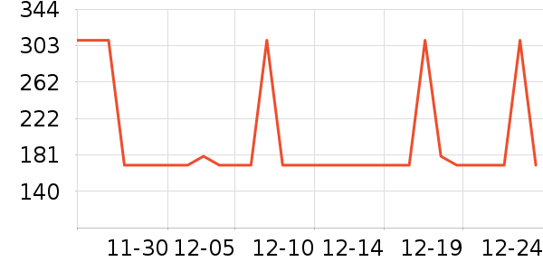 ����������/������/��ҩ����ʷ�۸�