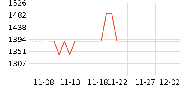 ��Ϊ�����ֱ���ʷ�۸�