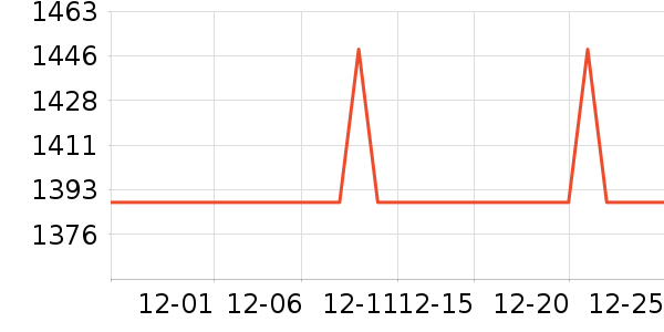 ��Ϊ�����ֱ���ʷ�۸�