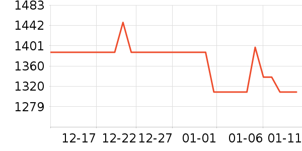 ��Ϊ�����ֱ���ʷ�۸�