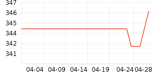 �Ϳ��˶�Ь��ʷ�۸�