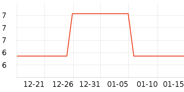 ��ʷ��ʷ�۸�