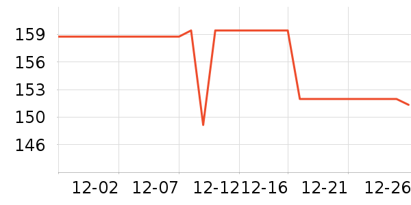 ����ޱ�۵�Һ/����ʷ�۸�