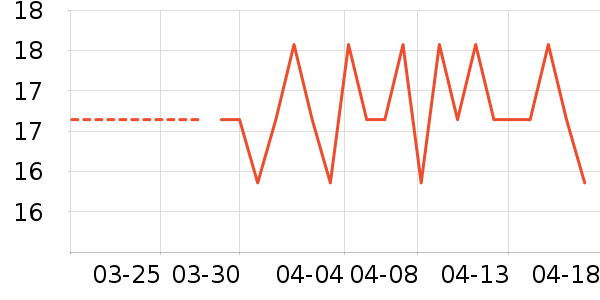 С¹��������ˮ��ʷ�۸�