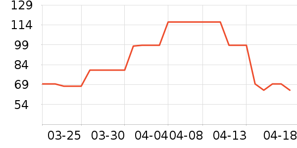 Hape��ľ/ƴ����ʷ�۸�