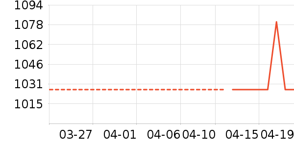 �����շҼп���ʷ�۸�