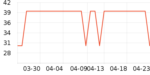 ��ɫɭ����������ʷ�۸�