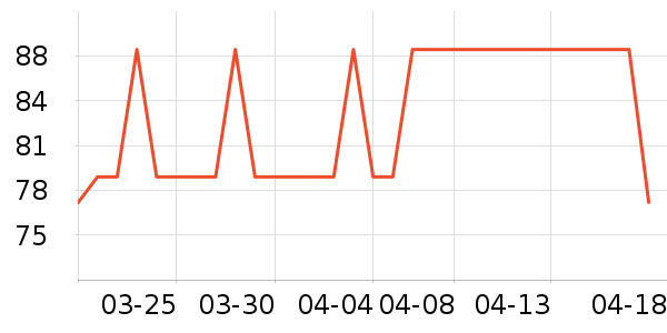 �»�����С˵��ʷ�۸�