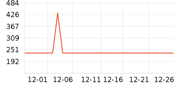 ��άȡů����ʷ�۸�