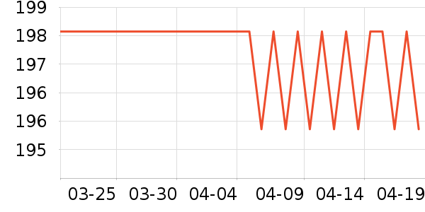 ����֮�ҳ�����ʷ�۸�