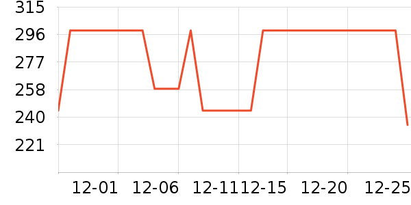 ����������ʷ�۸�