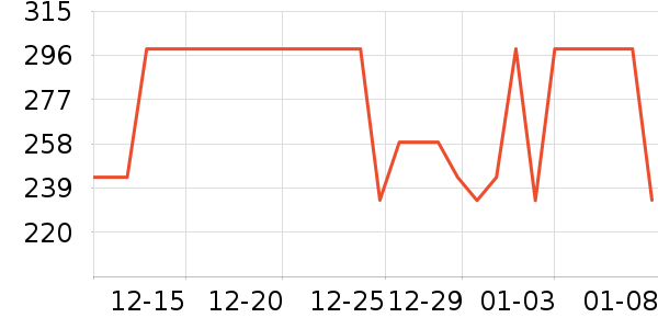 ����������ʷ�۸�