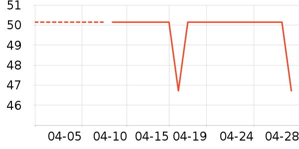 ����ֽ��ʷ�۸�