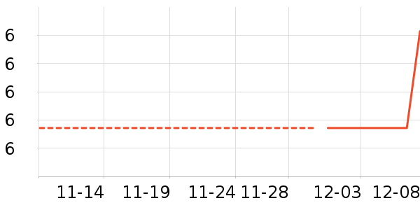 ����/ţ�����ʷ�۸�