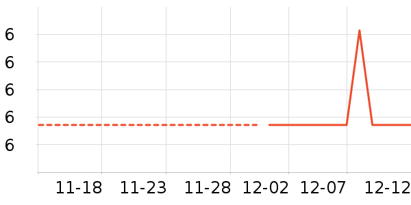 ���������/ţ�����ʷ�۸�