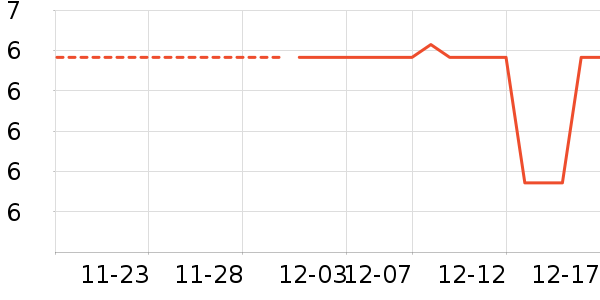 ����/ţ�����ʷ�۸�