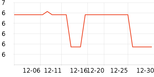 ���������/ţ�����ʷ�۸�