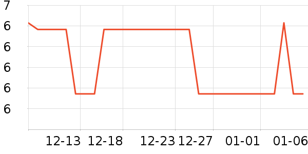 ���������/ţ�����ʷ�۸�