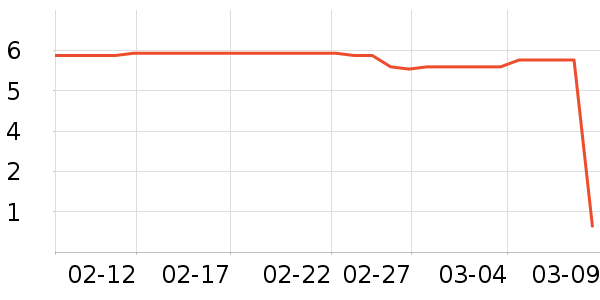 ���������/ţ�����ʷ�۸�