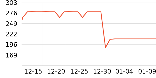 ������̨����ʷ�۸�