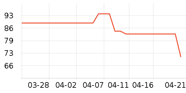 �¿�˹�������ʷ�۸�