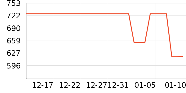 ���崹����Ʒ��ʷ�۸�