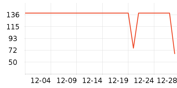 ��ɯ��ͯë��/��֯����ʷ�۸�