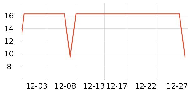 �����ؿ���/������ʷ�۸�