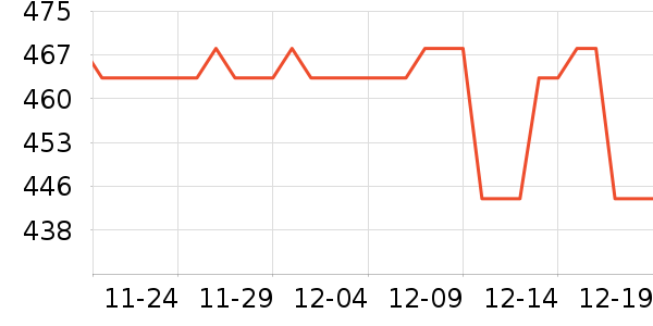 ˮ��Ӥͯ����/������ʷ�۸�