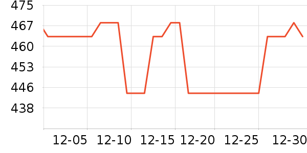 ˮ��Ӥͯ����/������ʷ�۸�