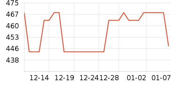 ˮ��Ӥͯ����/������ʷ�۸�