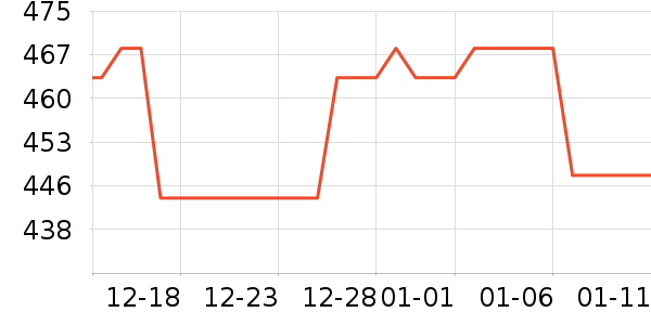 ˮ��Ӥͯ����/������ʷ�۸�