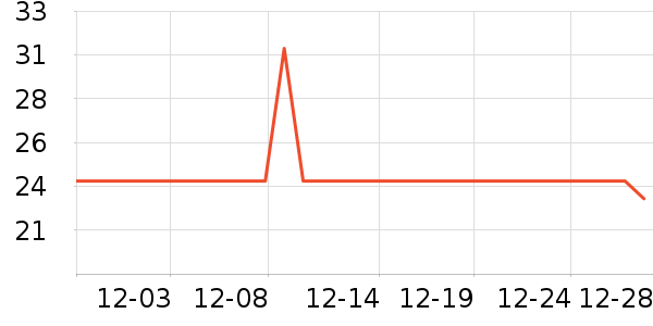 ũ��ɽȪ����ˮ��ʷ�۸�