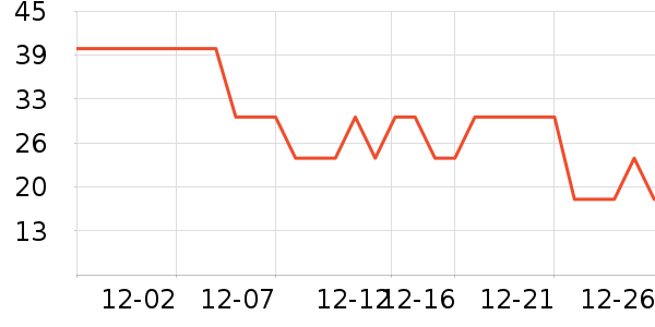 ������ʷ�۸�