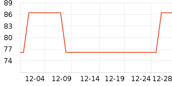 ������о/����/��ͷ��ʷ�۸�