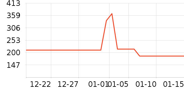 ��ˮ�豸��ʷ�۸�