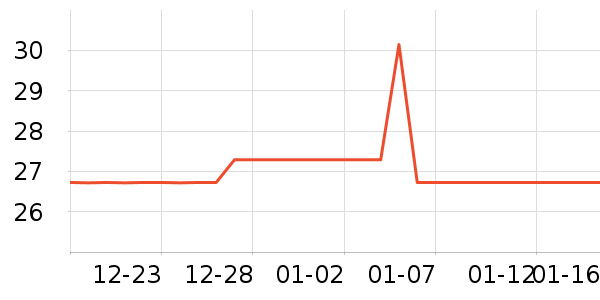 ������ʷ�۸�