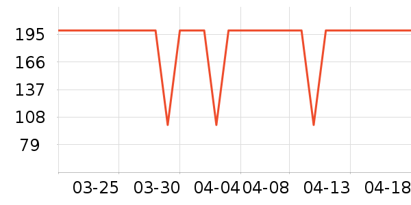 ����˹�������п���ʷ�۸�