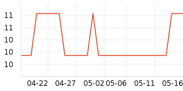 �Ϻ���ˮ��ʷ�۸�