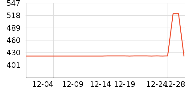 �ȱ�����/��������ʷ�۸�