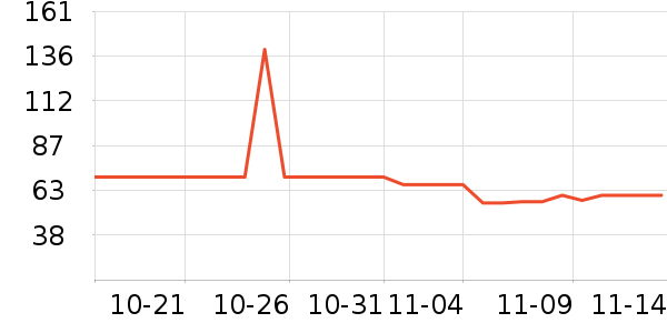 �¿�˹����/�������ʷ�۸�